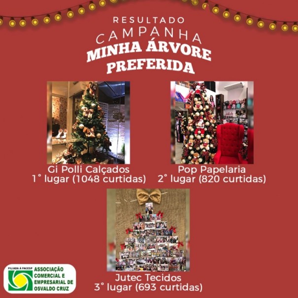 ACEOC divulga ganhadores do Concurso Minha rvore de Natal Preferida 