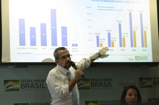 Weintraub: nova Previdncia pode trazer mais verbas para universidades