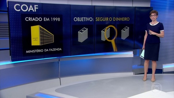 Aps pedido de Bolsonaro, PSL vai votar por manter Coaf na Economia, diz lder do partido