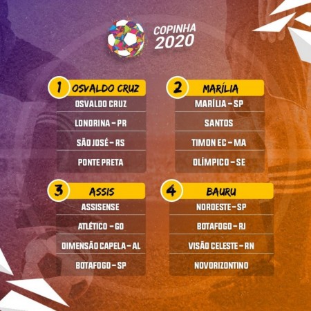 Copinha em Osvaldo Cruz terá Ponte Preta, Azulão, Londrina e São José-RS