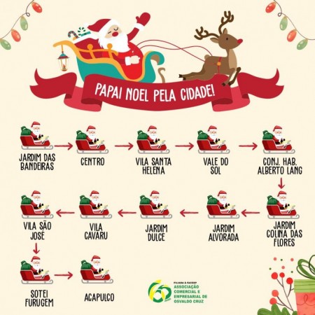 Aceoc realiza visitas com Papai e Mamãe Noel nas ruas de Osvaldo Cruz