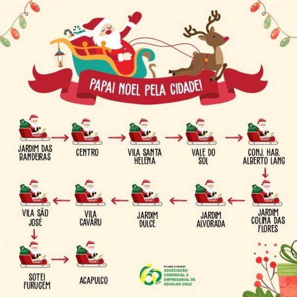 Aceoc realiza visitas com Papai e Mam�e Noel nas ruas de Osvaldo Cruz