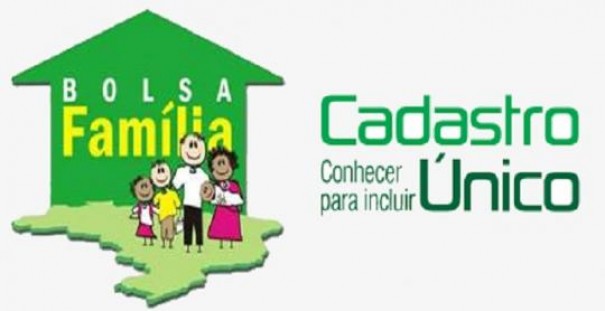 Setor de Cadastro nico de Osvaldo Cruz alerta para a pesagem do programa Bolsa Famlia