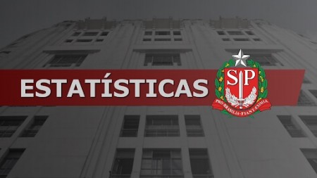 Região reduz homicídios e furtos