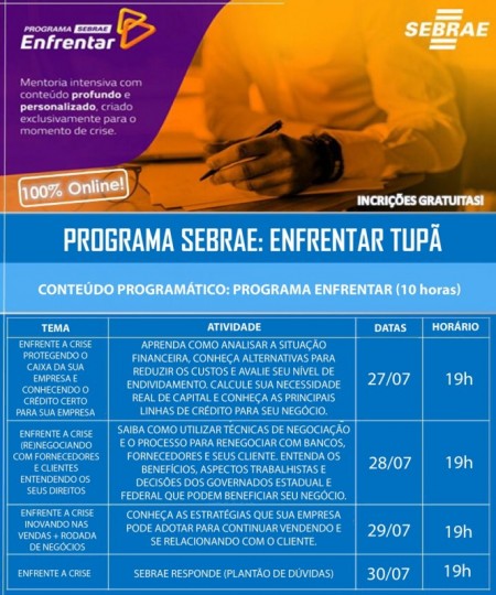 Sebrae de Tupã abre inscrições para curso de enfrentamento de crise