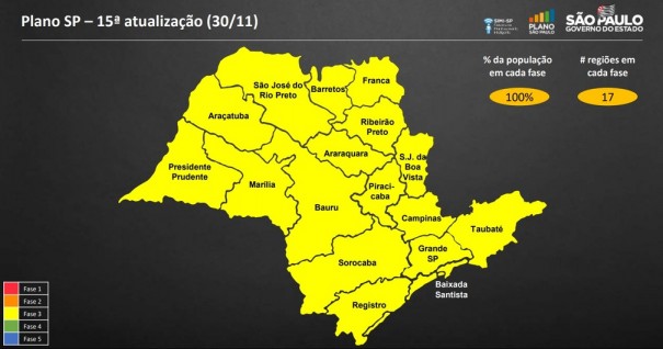 Governo do Estado mantm toda a regio de Presidente Prudente na fase amarela em nova atualizao do Plano So Paulo