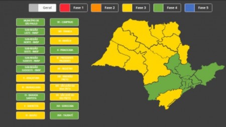 Atualização do Plano SP é adiada para 30 de novembro por instabilidade no sistema do Ministério da Saúde