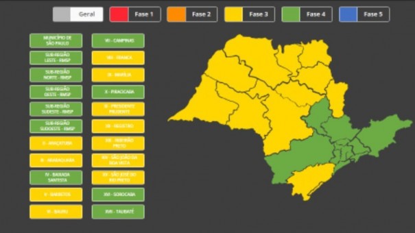 Atualizao do Plano SP  adiada para 30 de novembro por instabilidade no sistema do Ministrio da Sade