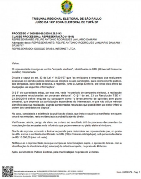 Em Tupã, juiz eleitoral manda suspender pesquisa eleitoral que circulava na internet