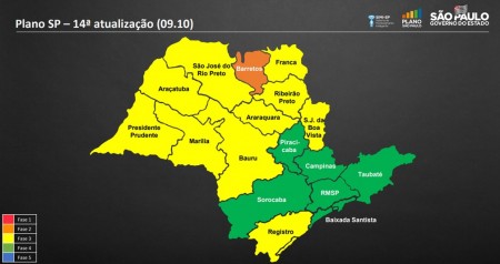 Em nova atualização do Plano São Paulo, Oeste Paulista permanece na fase amarela