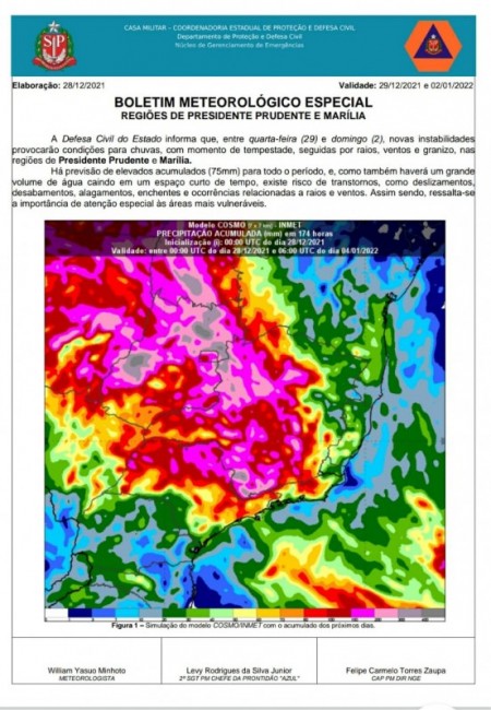 Defesa Civil alerta para possibilidades de chuvas fortes nas regiões de Prudente e Marília