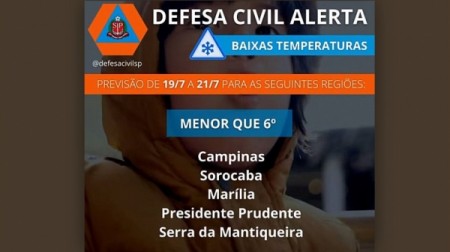 Defesa Civil emite alerta de baixas temperaturas para a região, menor que 6°C