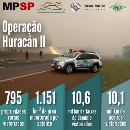 Polícia Militar Ambiental e Ministério Público de São Paulo divulgam resultados da Operação Huracán II