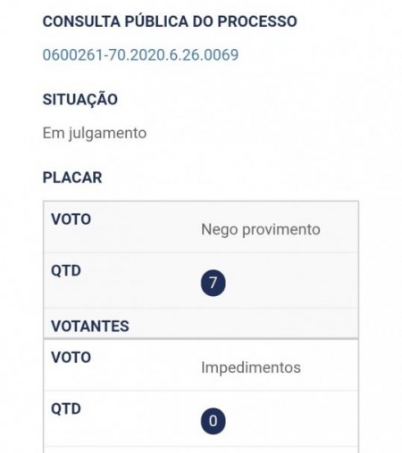 Salmourão caminha para nova eleição