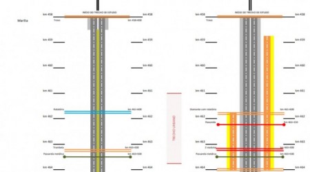Duplicação da SP-294 começa nesta quinta feira (25), com vias marginais em Marília