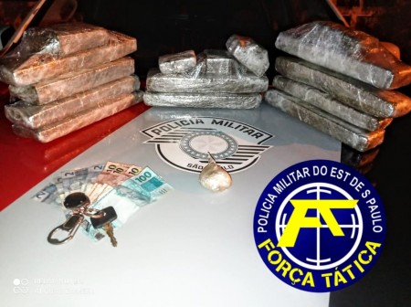 Maconha e cocaína são apreendidas durante abordagem da Polícia Militar na praça de pedágio de Irapuru