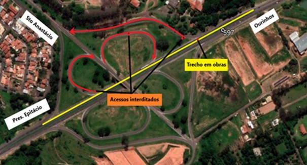 Obras causam interdi��es em al�as de acesso da Rodovia Raposo Tavares em Santo Anast�cio