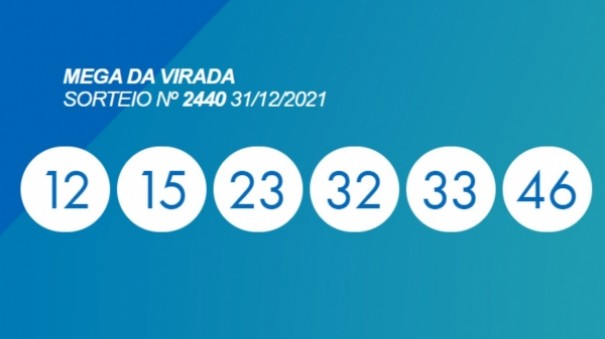Mega da Virada: em Adamantina, aposta em bolo ganha R$ 203 mil em prmio