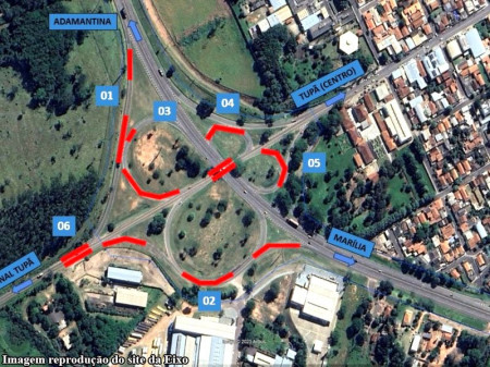 Trevo principal de Tupa tera desvios para realizar obras 