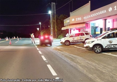 Polícia rodoviária de Tupã captura procurado pela justiça na SP-294