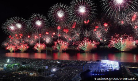 RÃ©veillon 2025 deve movimentar R$ 3,2 bilhÃµes no Rio de Janeiro