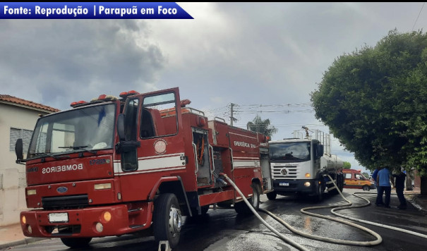 Incêndio em residência mobiliza Bombeiros e Defesa Civil de Osvaldo Cruz