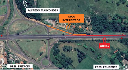 TrÃªs pontos do eixo principal da Rodovia Raposo Tavares passam por manutenÃ§Ã£o a partir desta quarta-feira, em Ãlvares Machado