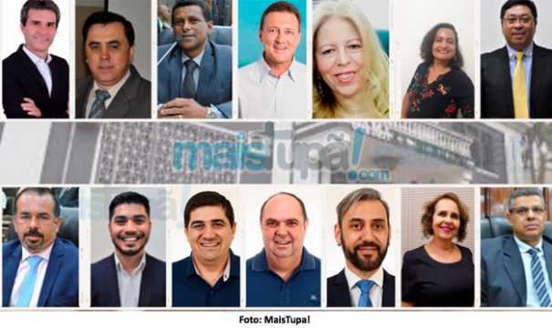 Salários dos vereadores de Tupã pode subir para quase 10 mil reais