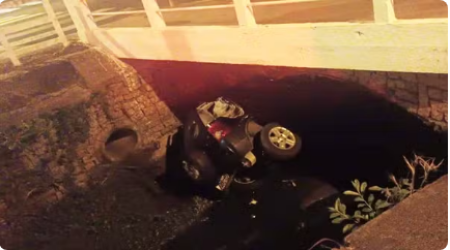 Seis jovens ficam feridos apÃ³s carro cair em cÃ³rrego de Birigui; motorista nÃ£o tinha habilitaÃ§Ã£o