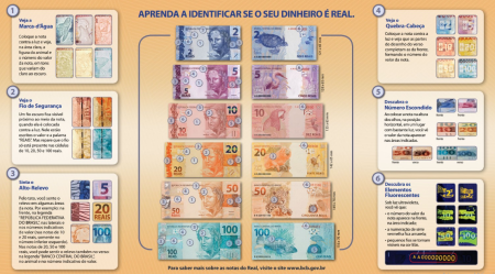 CirculaÃ§Ã£o de notas falsas preocupa comerciantes no interior de SP: 'Desfalque enorme'