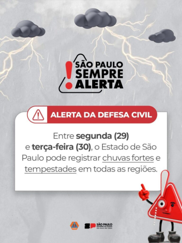 Defesa Civil alerta para chuvas fortes e risco de tempestades em todo o estado de São Paulo