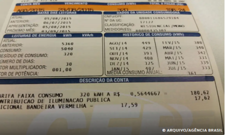 Conta de luz comeÃ§a 2026 sem cobranÃ§a extra, anuncia Aneel