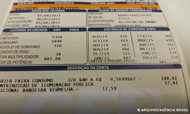 Conta de luz começa 2026 sem cobrança extra, anuncia Aneel