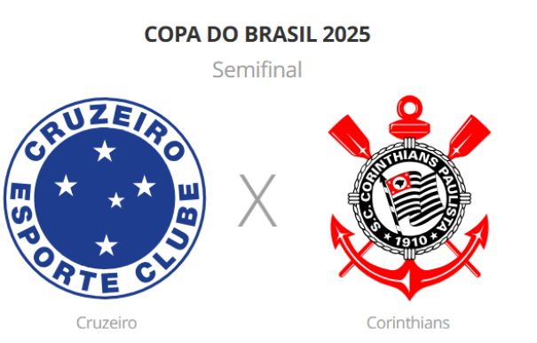 Cruzeiro e Corinthians disputam vaga na final da Copa do Brasil no Mineirão