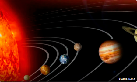 Sete planetas estarÃ£o alinhados no cÃ©u nesta sexta-feira
