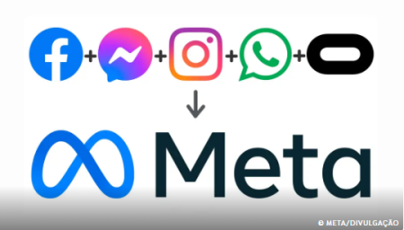 Por enquanto, fim de checagem de fatos Ã© limitado aos EUA, diz Meta