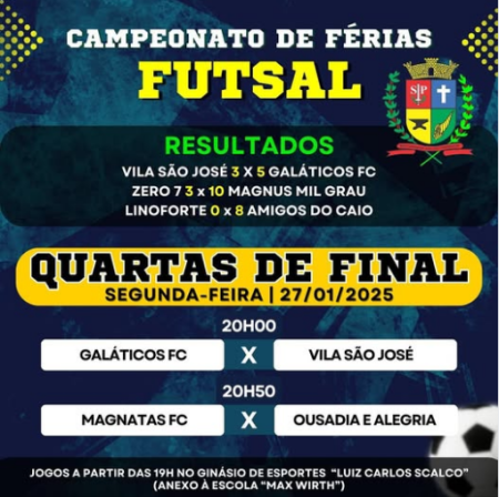 Campeonato de FÃ©rias de Futsal de Osvaldo Cruz conhece os primeiros classificados para as semifinais