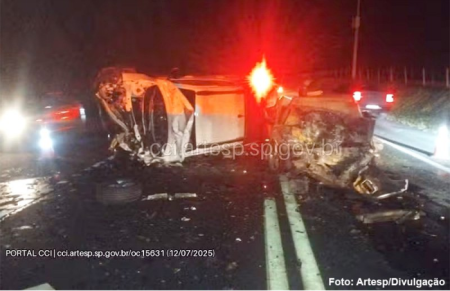 TrÃªs pessoas ficam feridas apÃ³s colisÃ£o frontal na SP-293, em Duartina