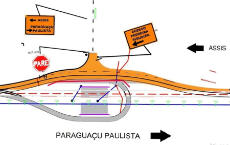 DuplicaÃ§Ã£o da SP 284 altera trÃ¡fego em ParaguaÃ§u Paulista com desvio temporÃ¡rio