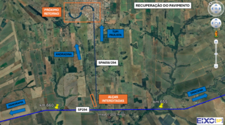 Obras interditam alÃ§as de acesso entre SP 294 e SP 563, em Tupi Paulista