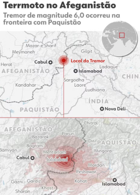Terremoto de magnitude 6,0 atinge AfeganistÃ£o e deixa mais de 800 mortos