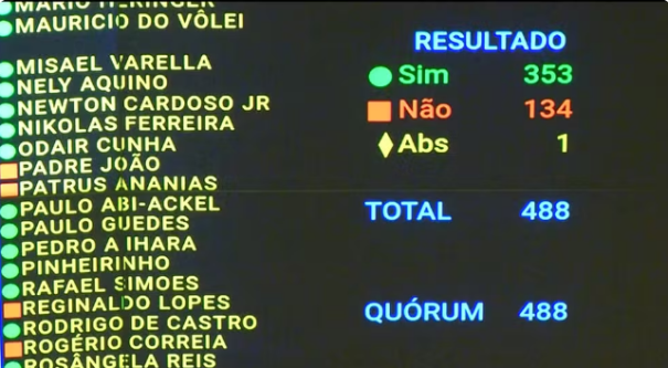 Câmara aprova PEC da Blindagem: entenda o que muda para deputados e senadores