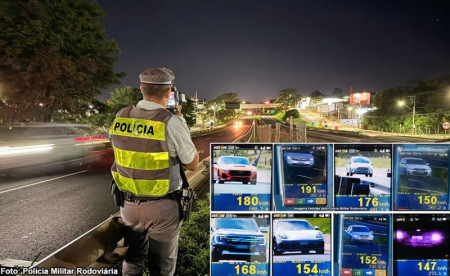 PolÃ­cia RodoviÃ¡ria flagra veÃ­culos a quase 200 km/h e alerta para riscos nas estradas da regiÃ£o de Prudente