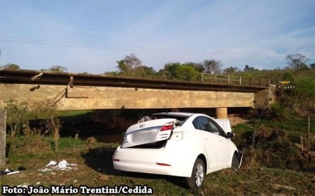 Carro capota em vicinal que liga Rinópolis e Iacri