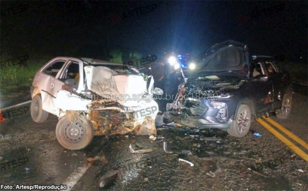 Duas mulheres morrem em colisÃ£o frontal na SP-294 em HerculÃ¢ndia