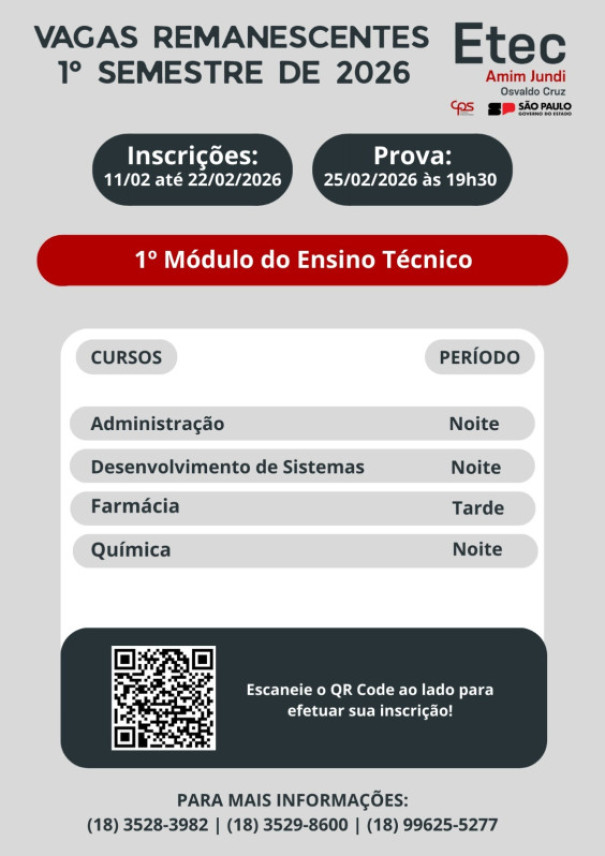Etec Amim Jundi de Osvaldo Cruz divulgas vagas remanescentes 