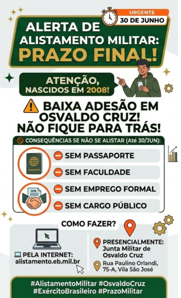 Junta do Serviço Militar de Osvaldo Cruz alerta para término do prazo para o Alistamento 