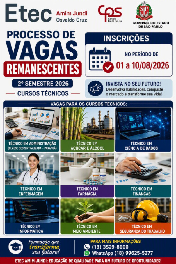 Termina hoje prazo para inscrições para vagas remanescentes em cursos técnicos gratuitos da ETEC Amim Jundi