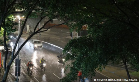 Estado de SP tem previsÃ£o de chuvas e ventanias para os prÃ³ximos dias