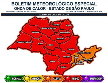 Zona de perigo: onda de calor chega Ã  regiÃ£o de Presidente Prudente e Defesa Civil alerta para risco de incÃªndios
